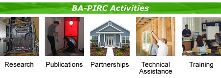 ba-pirc activities